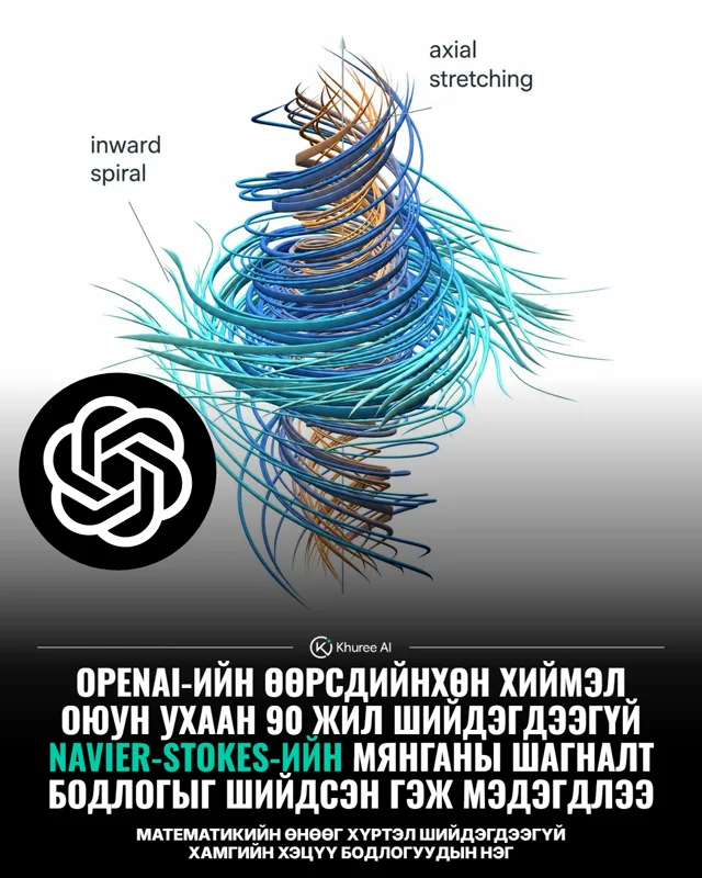 Navier–Stokes бодлого: 88 цагийн тооцооллын тухай